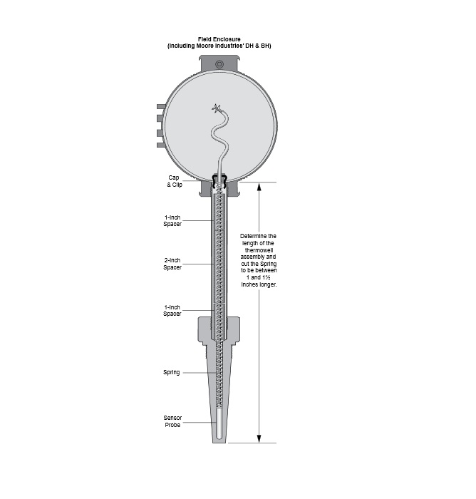 1000 ohm Platinum RTD.jpg